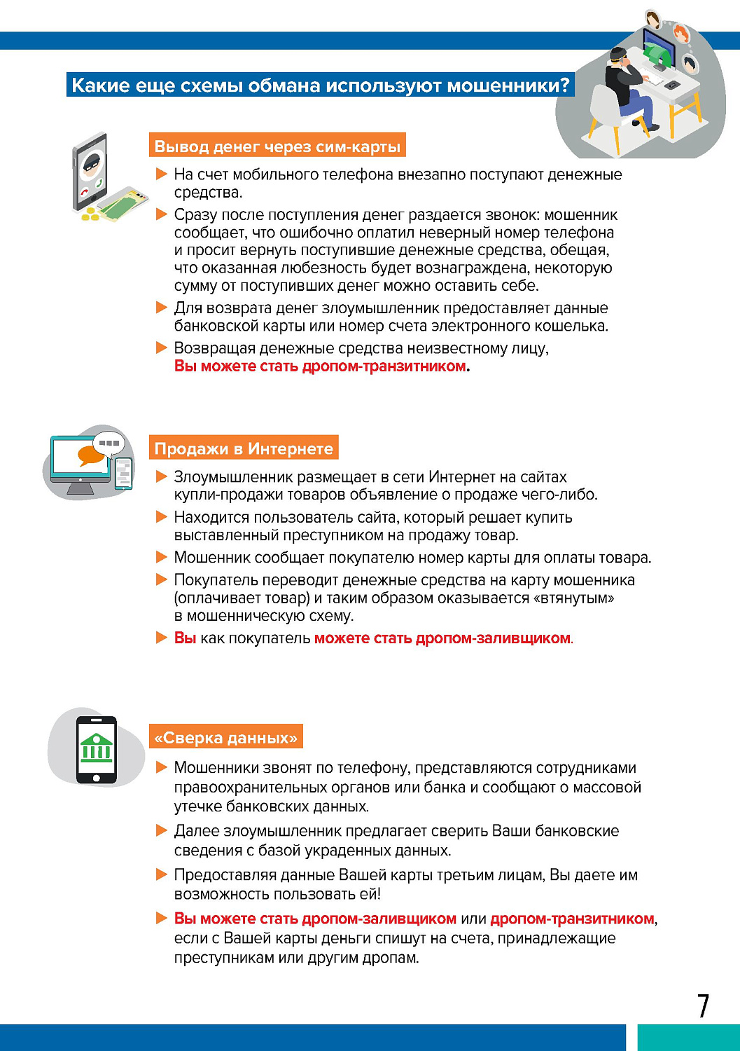 ДРОППЕРЫ: ПРЕСТУПЛЕНИЕ И НАКАЗАНИЕ